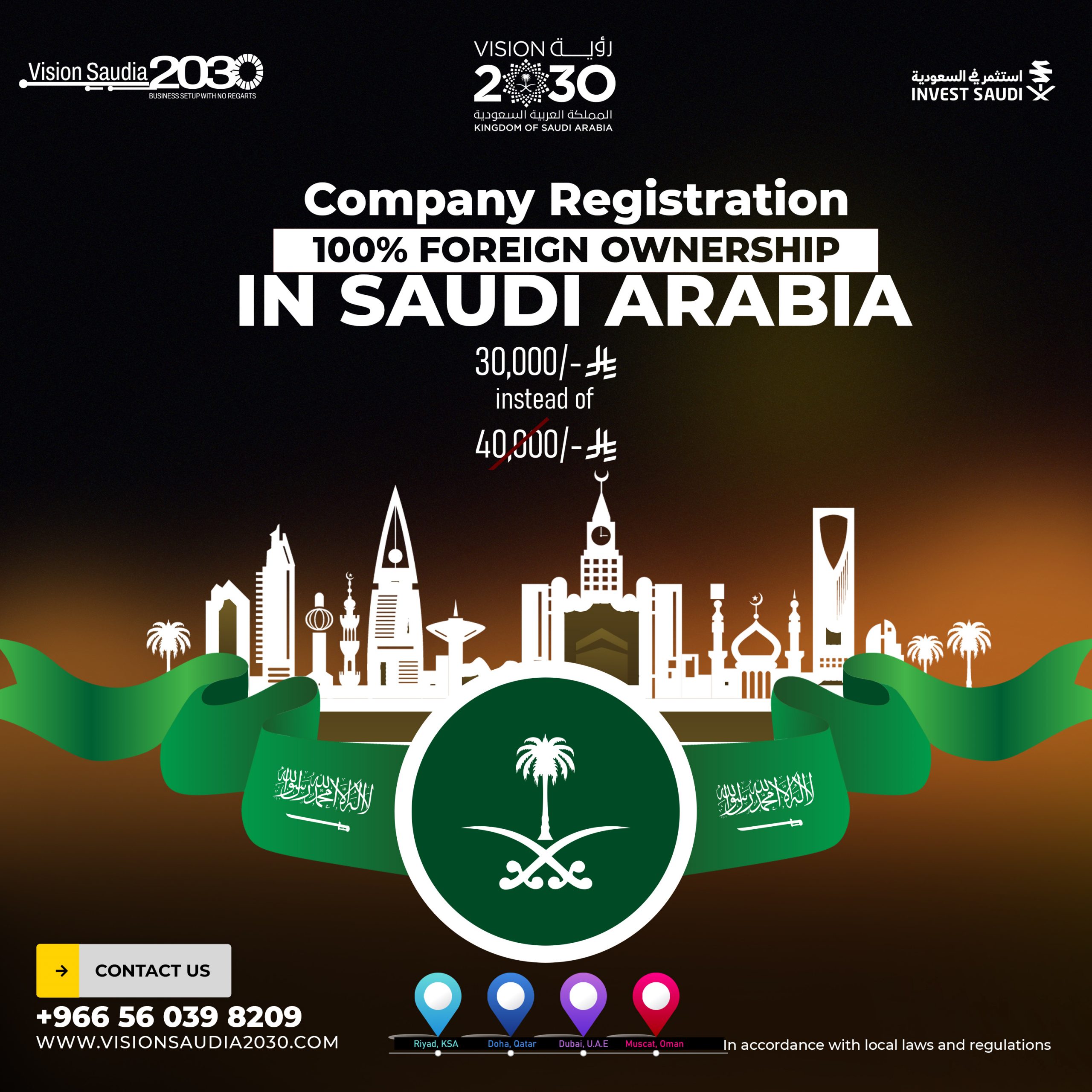 🏢 Your Step-by-Step Guide to 100% Foreign Business Ownership in Saudi Arabia!